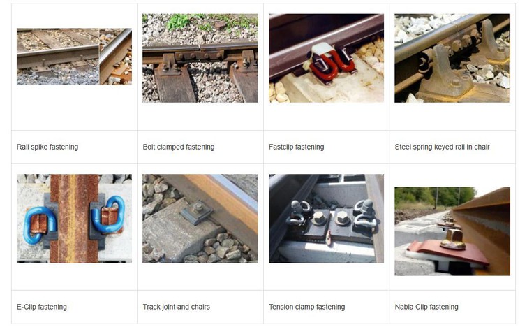 rail fastening rail fastening