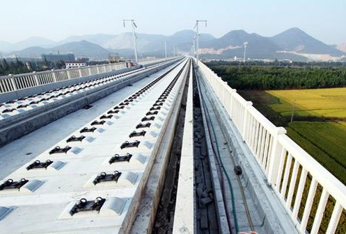 rail screw rail screw