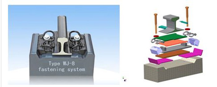 rail te plate rail te plate