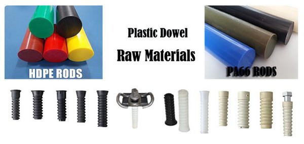 rail screw rail screw