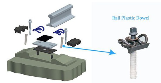 screw spike screw spike